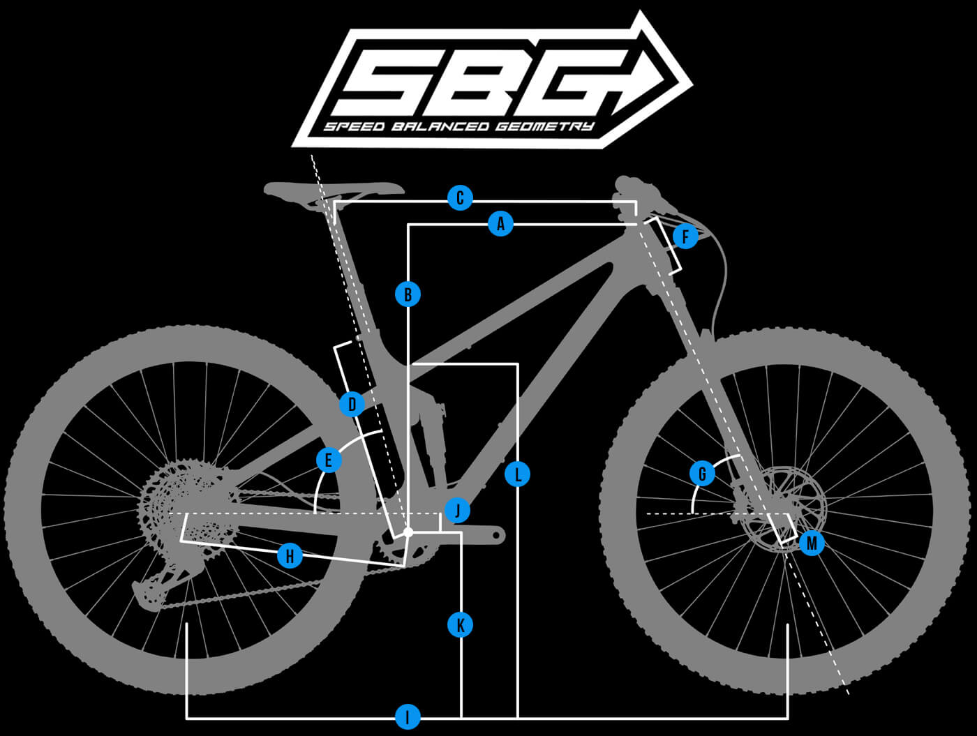 Transition Spur 2023 Geometry Diagram