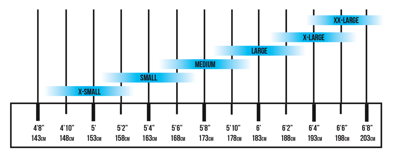 2016 Specialized Sizing Chart