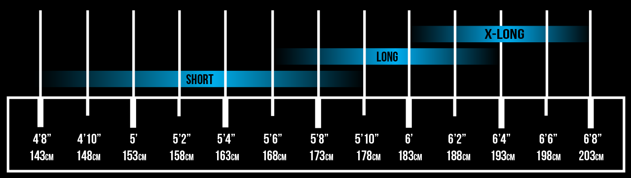 PBJ Size Chart