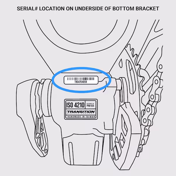 Serial Number Example 1